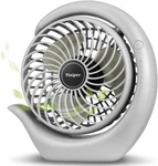 Small Desktop Fan: 3 Speed Settings, Battery Life Approx. 8-24 Hours. Fixed Price $21.99.