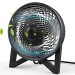 Dr. Prepare Quiet Desk Fan, 8 Inch Powerful Table Small Bedside With 2. Fixed Price $28.09.