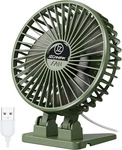 Jzcreater Usb Fan, Mini Portable, 3 Speeds Desktop. Fixed Price $14.62.
