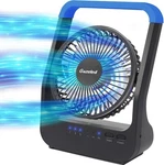 Gazeled F24 Battery Operated Fan, Camping Powered, Super Blue. Fixed Price $35.94.