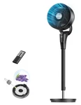 Dreo 38-42" Oscillating Fan 90FT Airflow 20DB. Fixed Price $114.99.