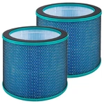 Pack H13 Hepa Filter For Ultty R021 R21 R020 R20 Bladeless Tower Fan + Puri.... Fixed Price $51.37.
