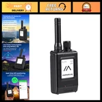 Lora Gps Transceiver With 1.54" Epd Screen, Rechargeable Battery & Case - 915MHZ. Fixed Price $140.99.