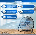 Comfort Zone Cradle Fan 18'' 3-SPEED Floor Garage Workshop. Fixed Price $87.04.