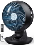 Smart Fan 12 85 Ft Airflow +90 Oscillating App Voice Control Dreo Inches. Fixed Price $89.99.