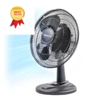 Comfort Zone Oscillating Fan With Adjustable Tilt, 12", Black. Fixed Price $48.43.