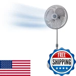 Lasko Oscillating Pedestal Stand Fan 3-SPEEDS Adjustable Height Tilt Back. Fixed Price $70.38.