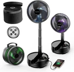 Socool 20000MAH Portable Fan Foldable Wireless Battery Rechargeable With 8-SPEED. Fixed Price $81.99.