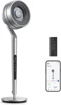 Dreo Smart Pstal Fan For Bedroom, Wi-fi/voice/alexa Control, 6 MODES,10. Fixed Price $301.36.