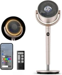 Smart Fans For Bedroom, +120 Omni-directional Oscillating Fan, 100FT Quiet. Fixed Price $210.99.