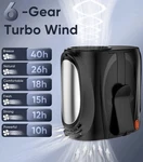 Tedajo Portable Waist Fan Speeds 16000RPM Strong Turbo Airflow 40H Max. Fixed Price $25.99.