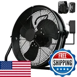 Leeheeyee 12 Battery Operated Floor Fan For Dewalt 20V Max Portable Jobsite. Fixed Price $171.72.