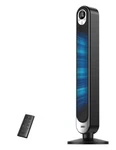 Dreo Tower For Bedroom, 90 Oscillating Standing Fan, 30FT Far, 28DB Qu. Fixed Price $115.87.