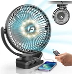 Korbot 8-INCH Clip On Fan 20000MAH Portable Battery Rechargeable With 3 Sp. Fixed Price $36.08.
