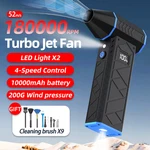 Hstop BL02 Electric Dust Blower Incl. Light 180,000 Rpm 5,000 Mah. Fixed Price $47.11.