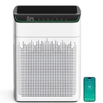 Meronte Air Purifiers For Home Large Room Up To 1690 Ft Hepa Filter Pm 2.5. Fixed Price $118.46.