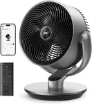 Dreo 16 Inch 25DB Quiet Smart Fans For Bedroom, Dc With Remote, 120 +12. Fixed Price $169.47.